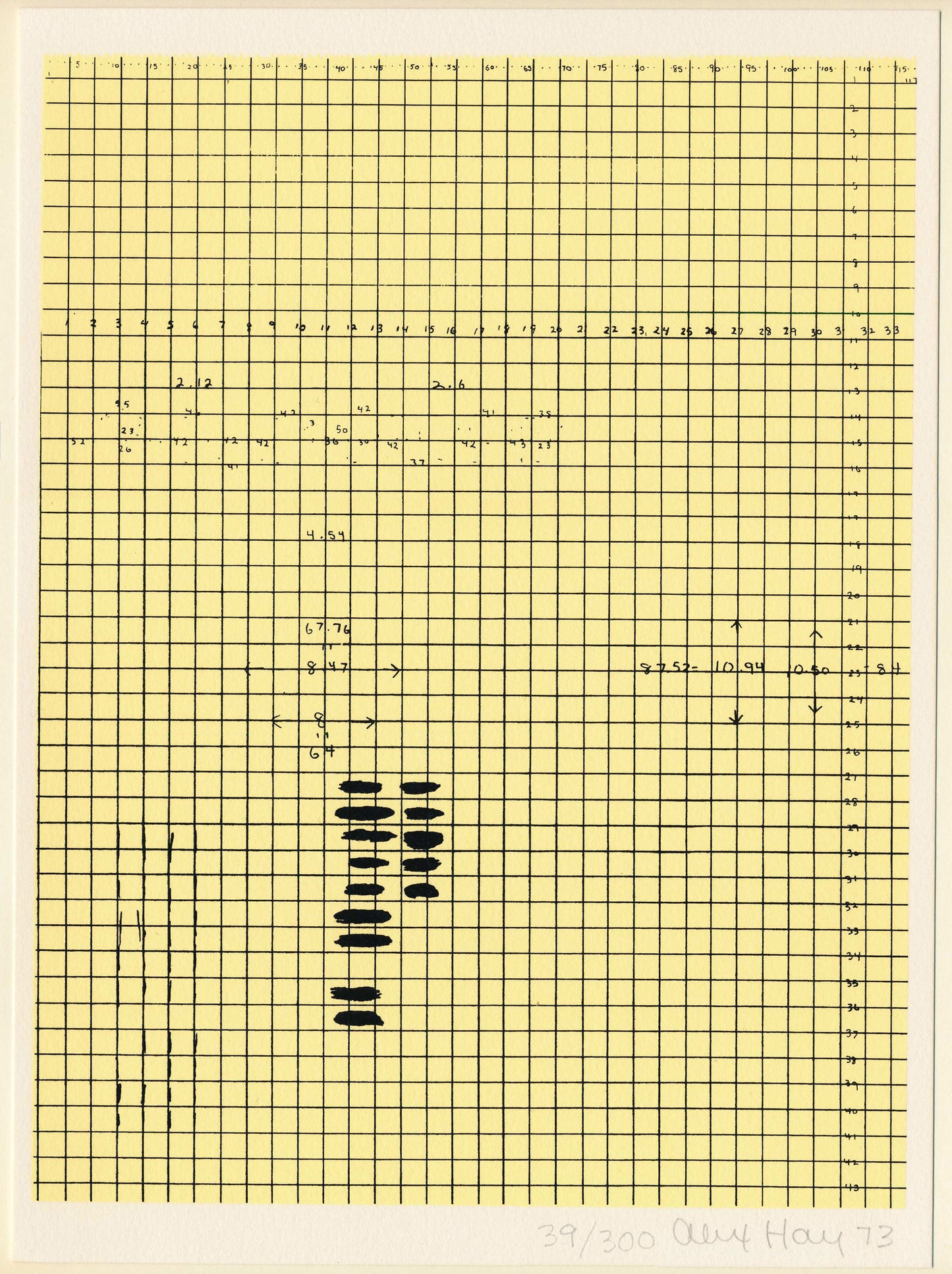 Alex Hay Untitled, 1973 Screenprint on Wove Paper Signed Dated Numbered